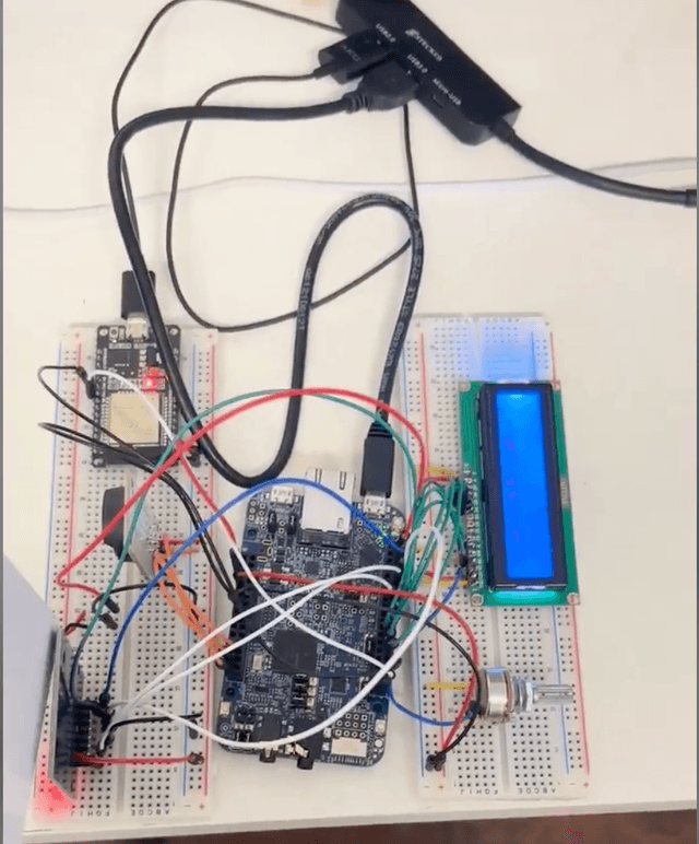 RFID Scanner With Database and Analytics Using Flask and SQLite3